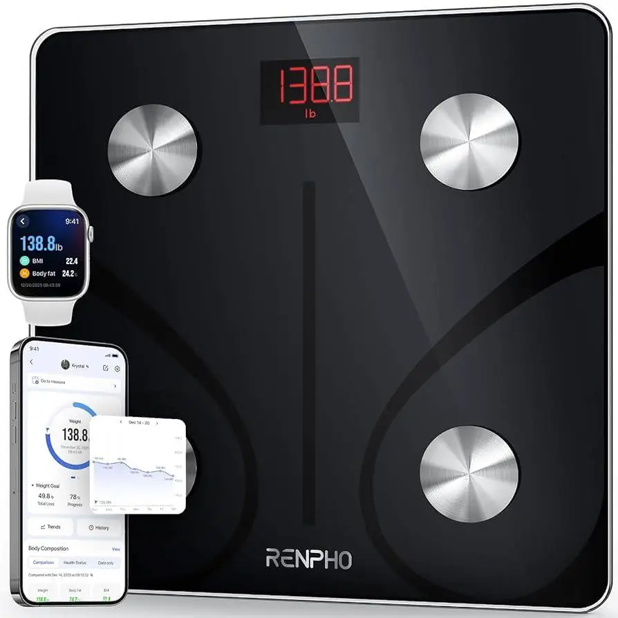 Renpho Smart Scale